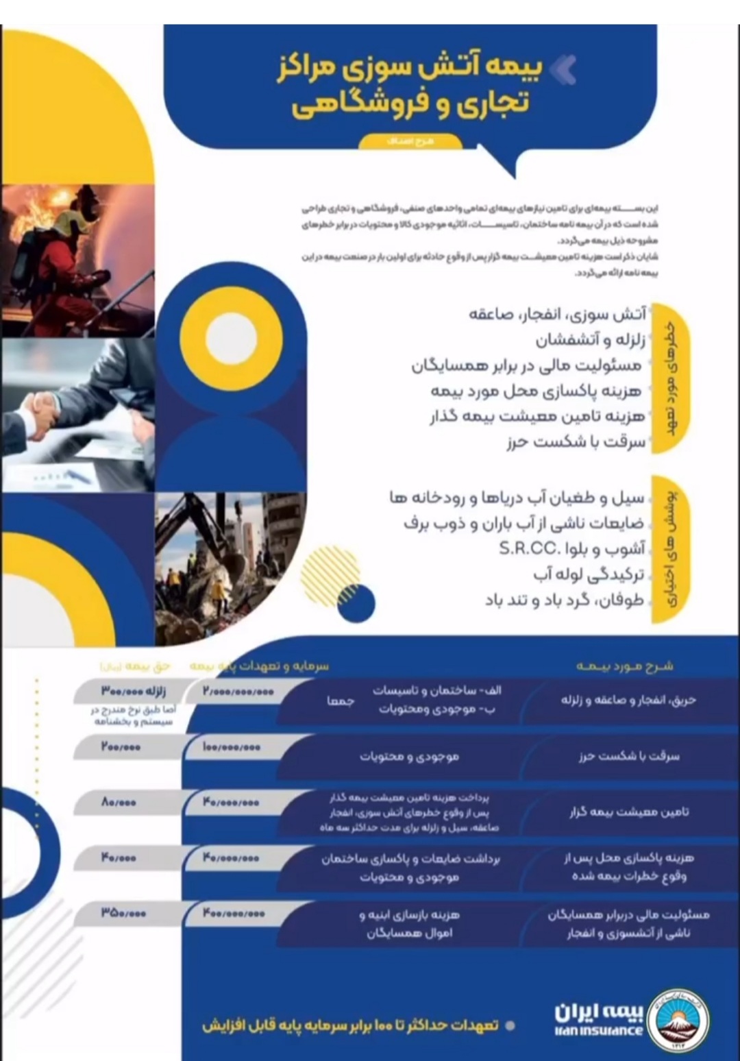 گالری نمایندگی بیمه ایران آرامش ، آسایش ، آریایی جهرم