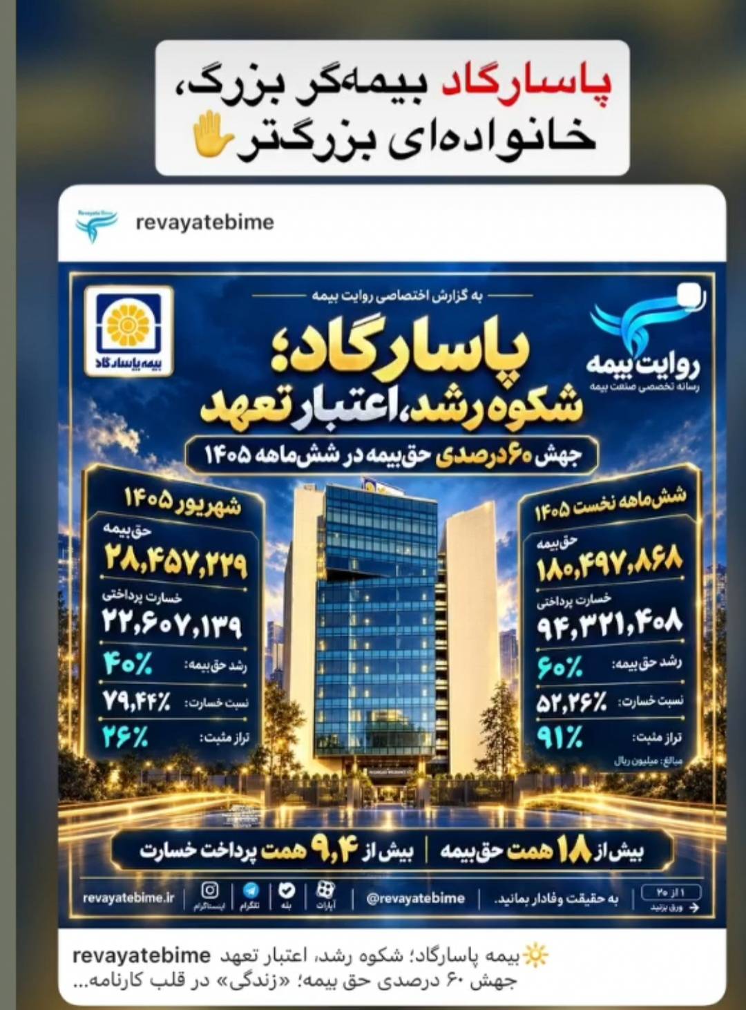 گالری شرکت سهامی بیمه پاسارگاد تهران کد 79608
