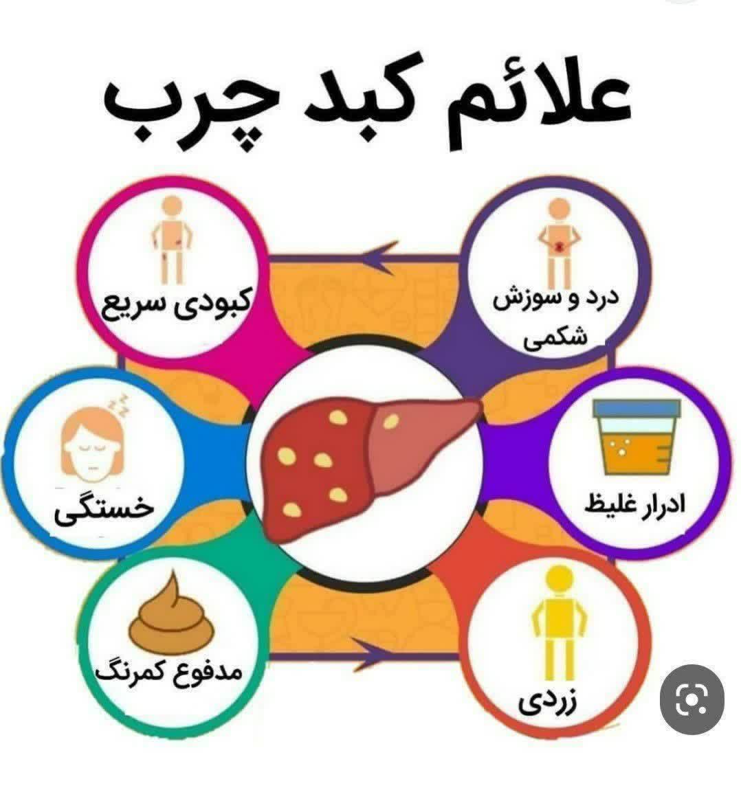 گالری عطاری محسن