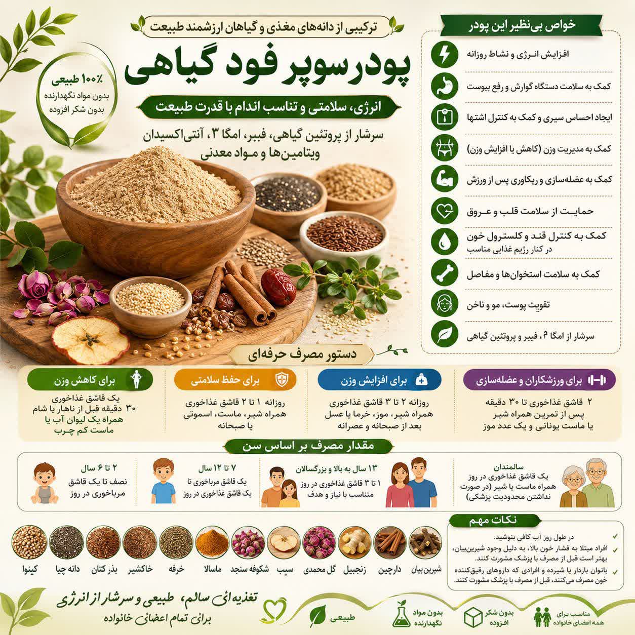 گالری عطاری محسن