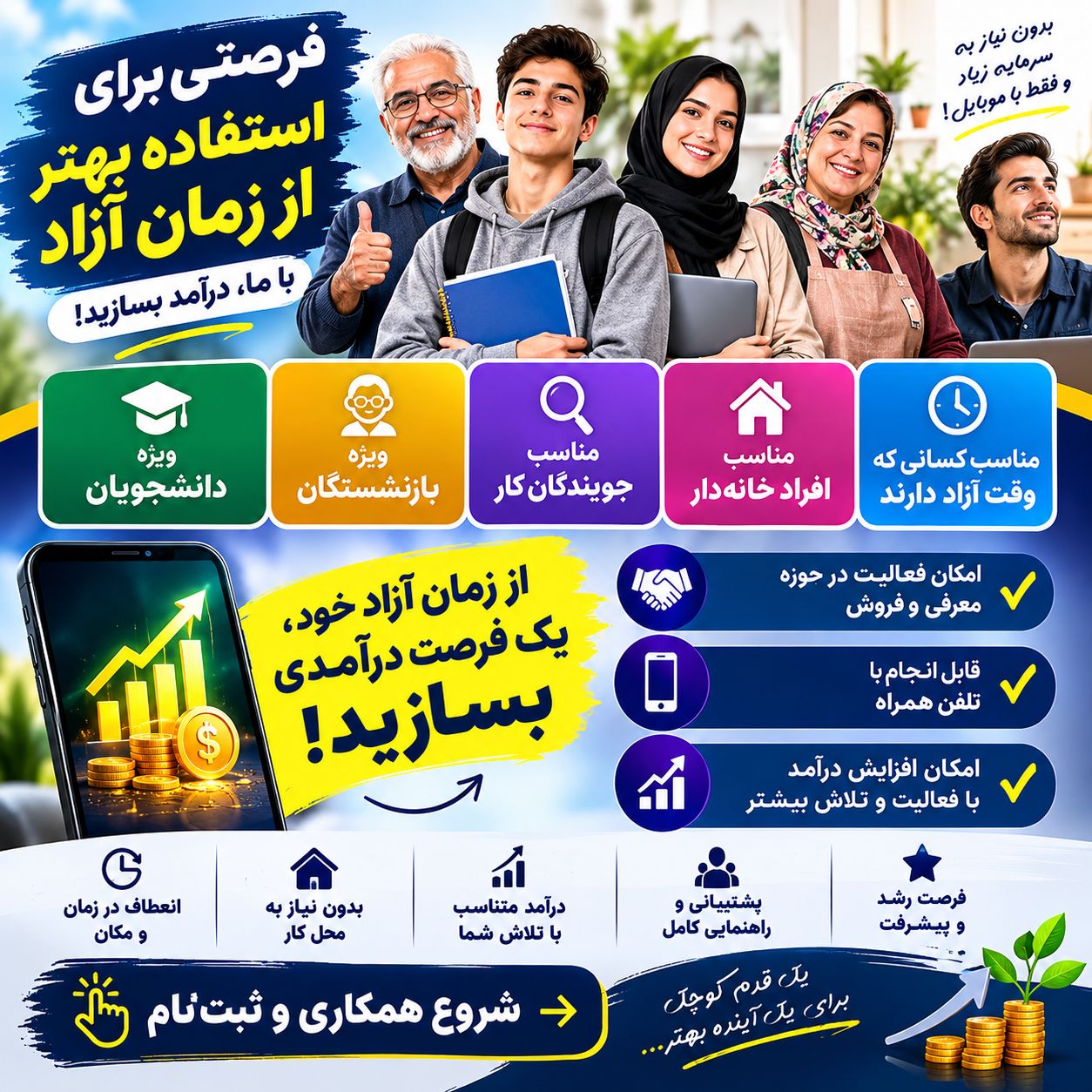 گالری طراحی و ساخت کارت ویزیت آنلاین
