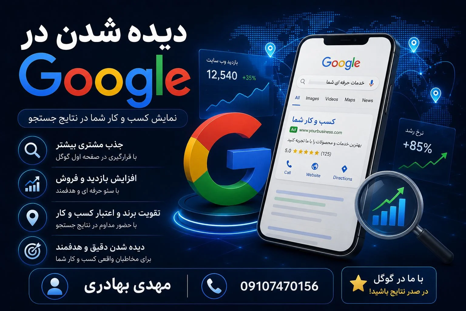 گالری شرکت نیکی ورک