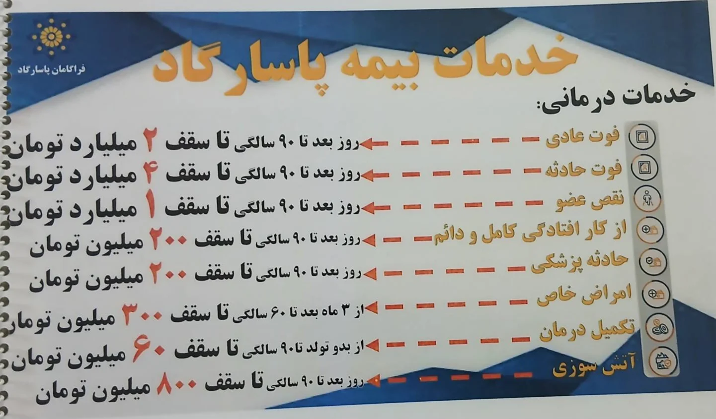 خدمات درمانی